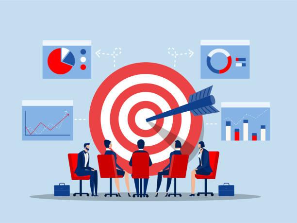 Tailored investment strategy